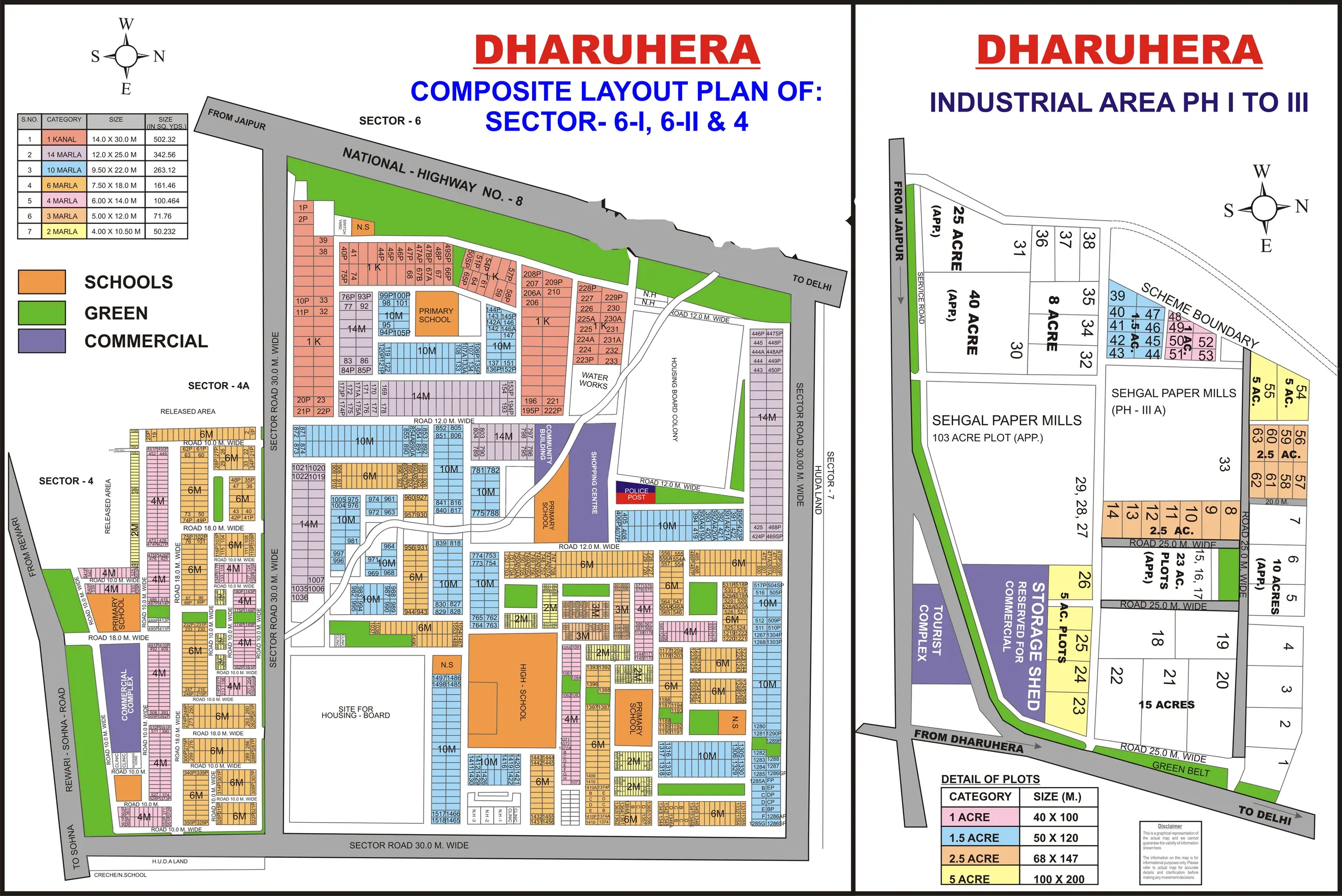 Dharuhera plot map