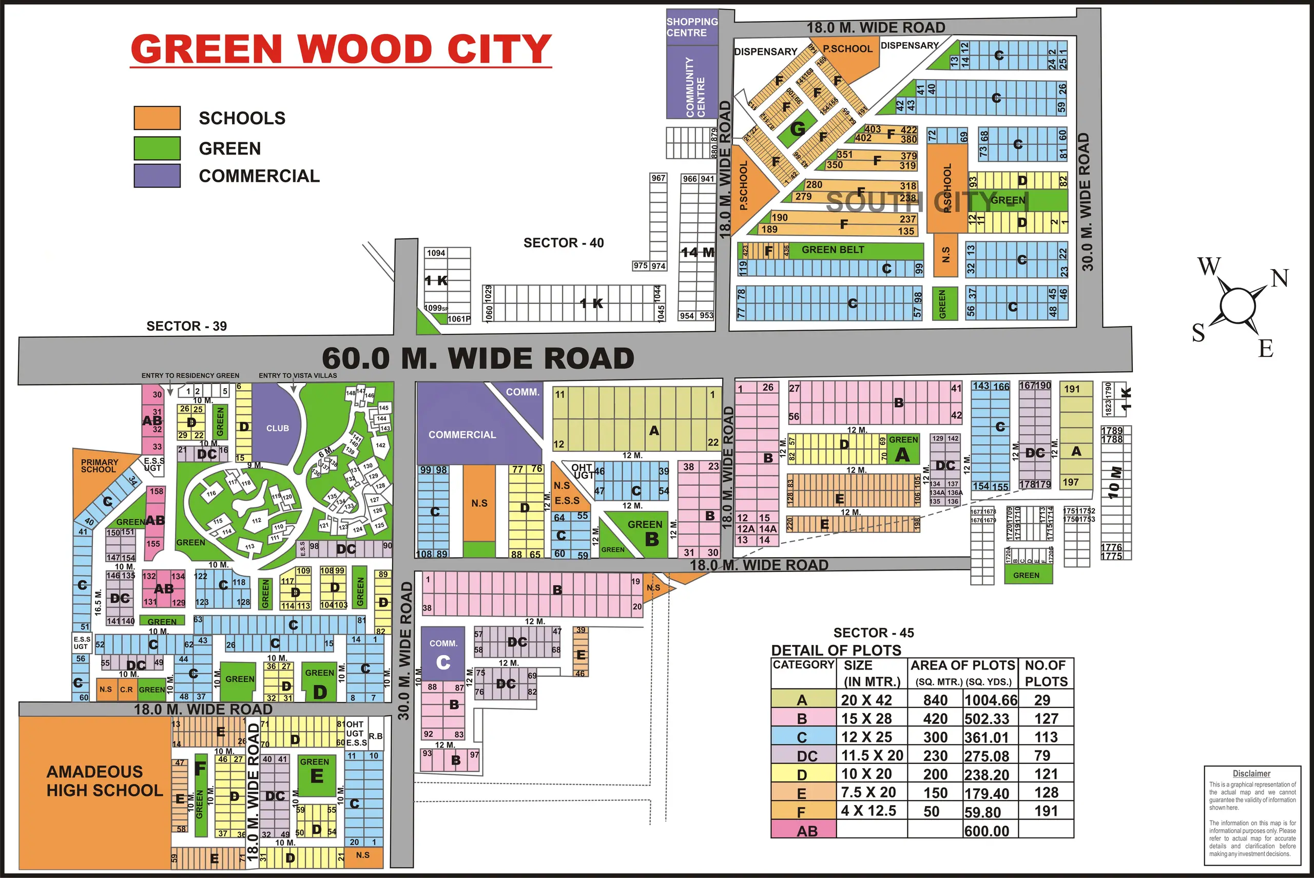 Greenwood City plot map