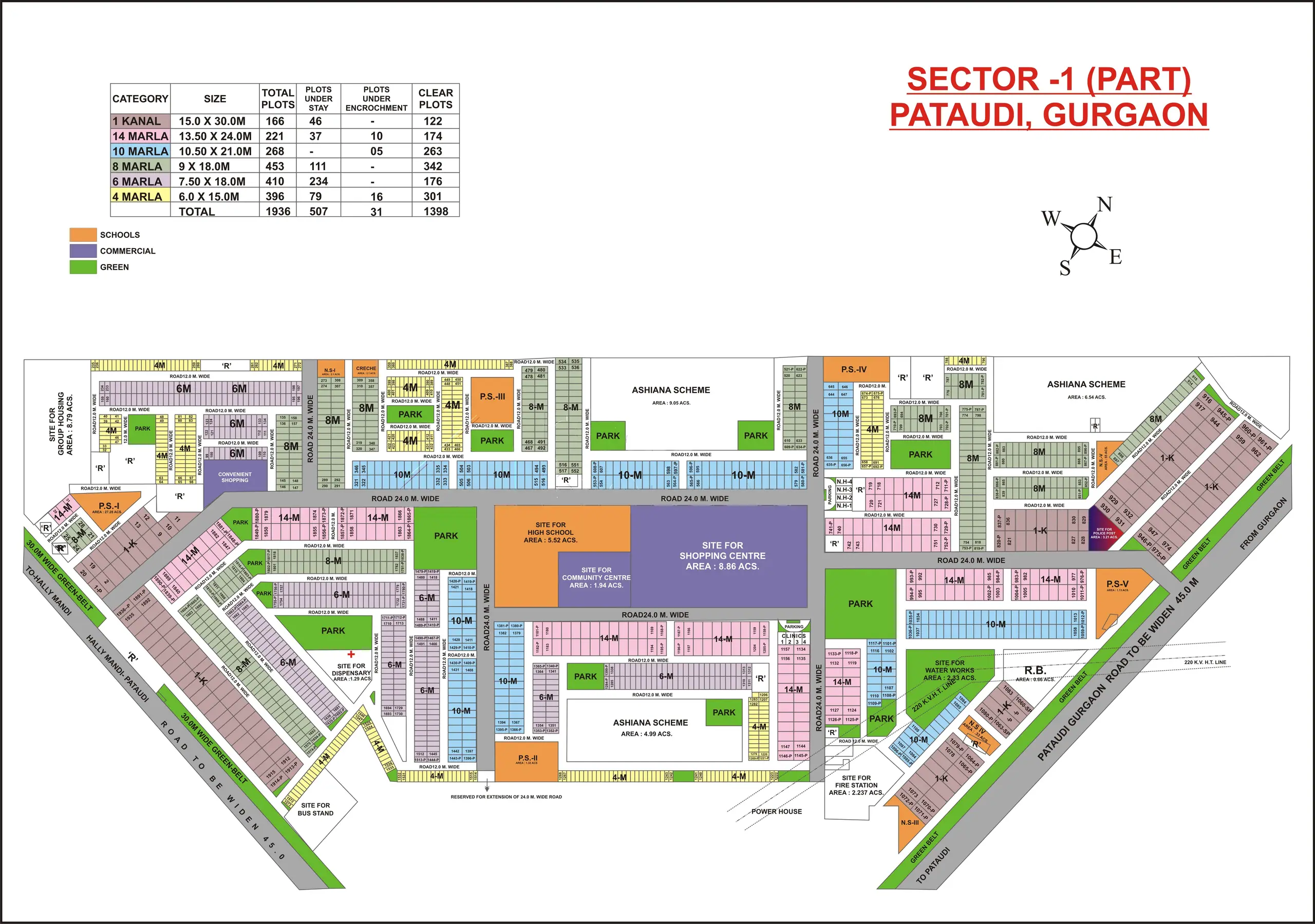 Pataudi Sector 1 plot map