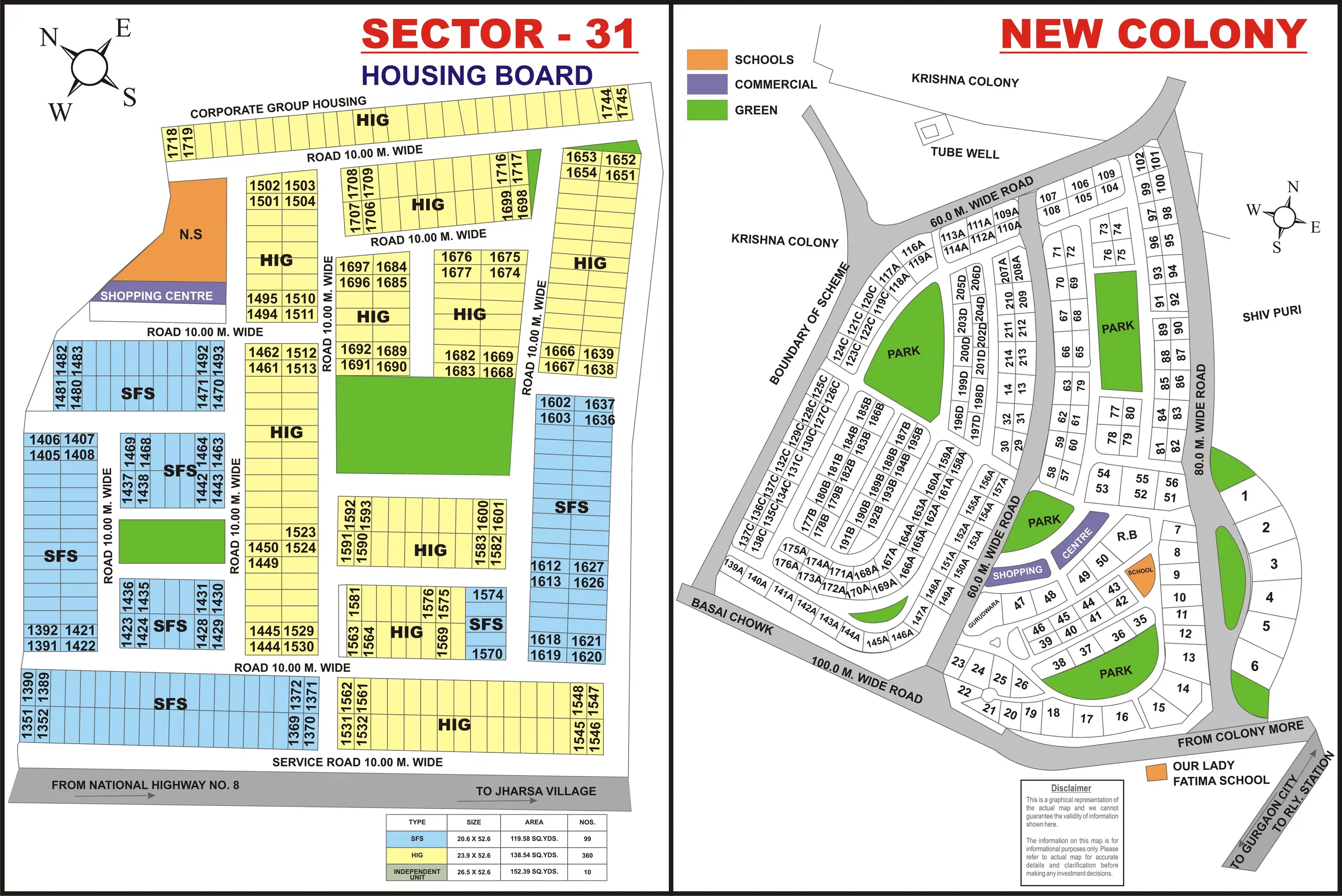 Sector 31 plot map