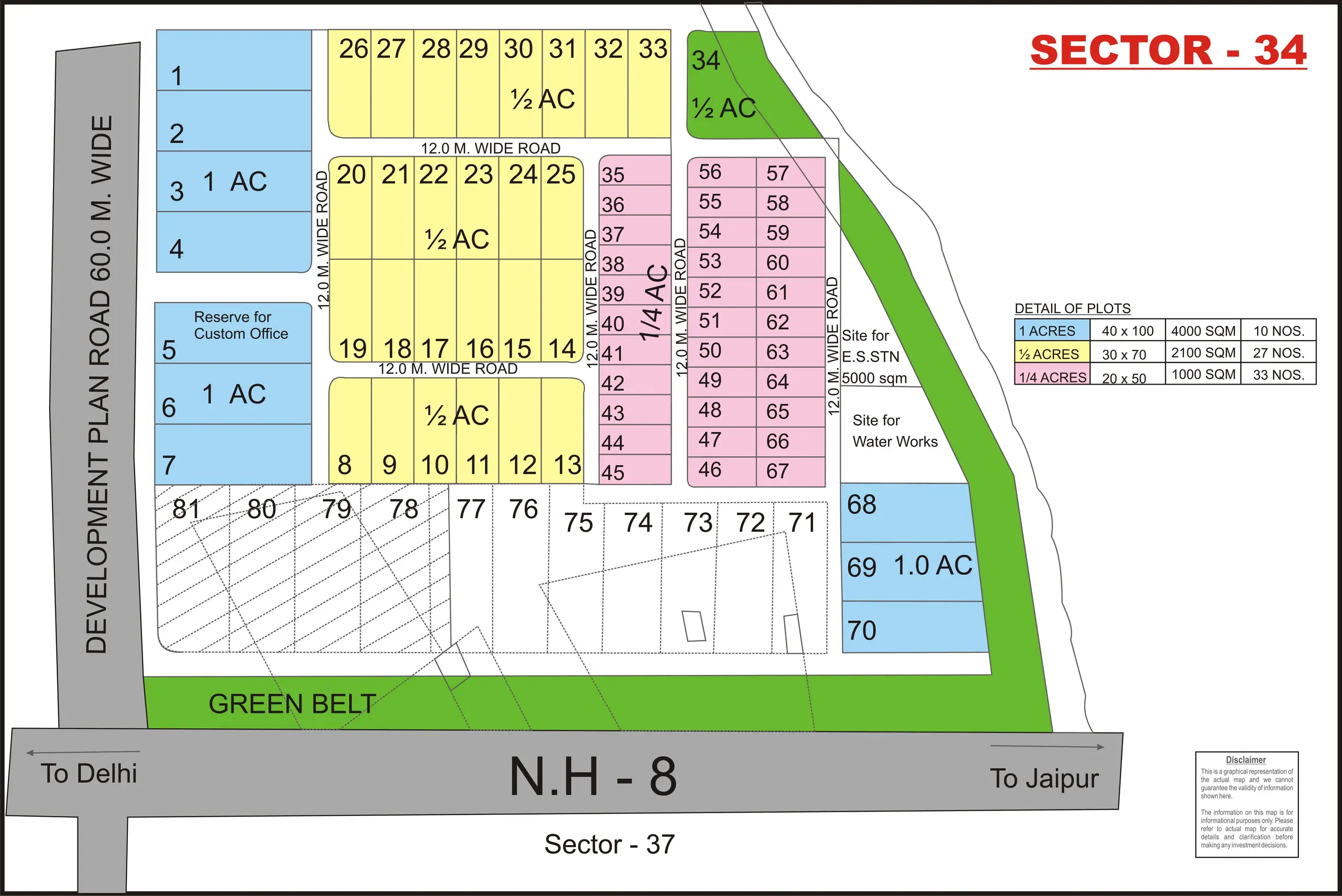 Sector 34 plot map, Gurugram