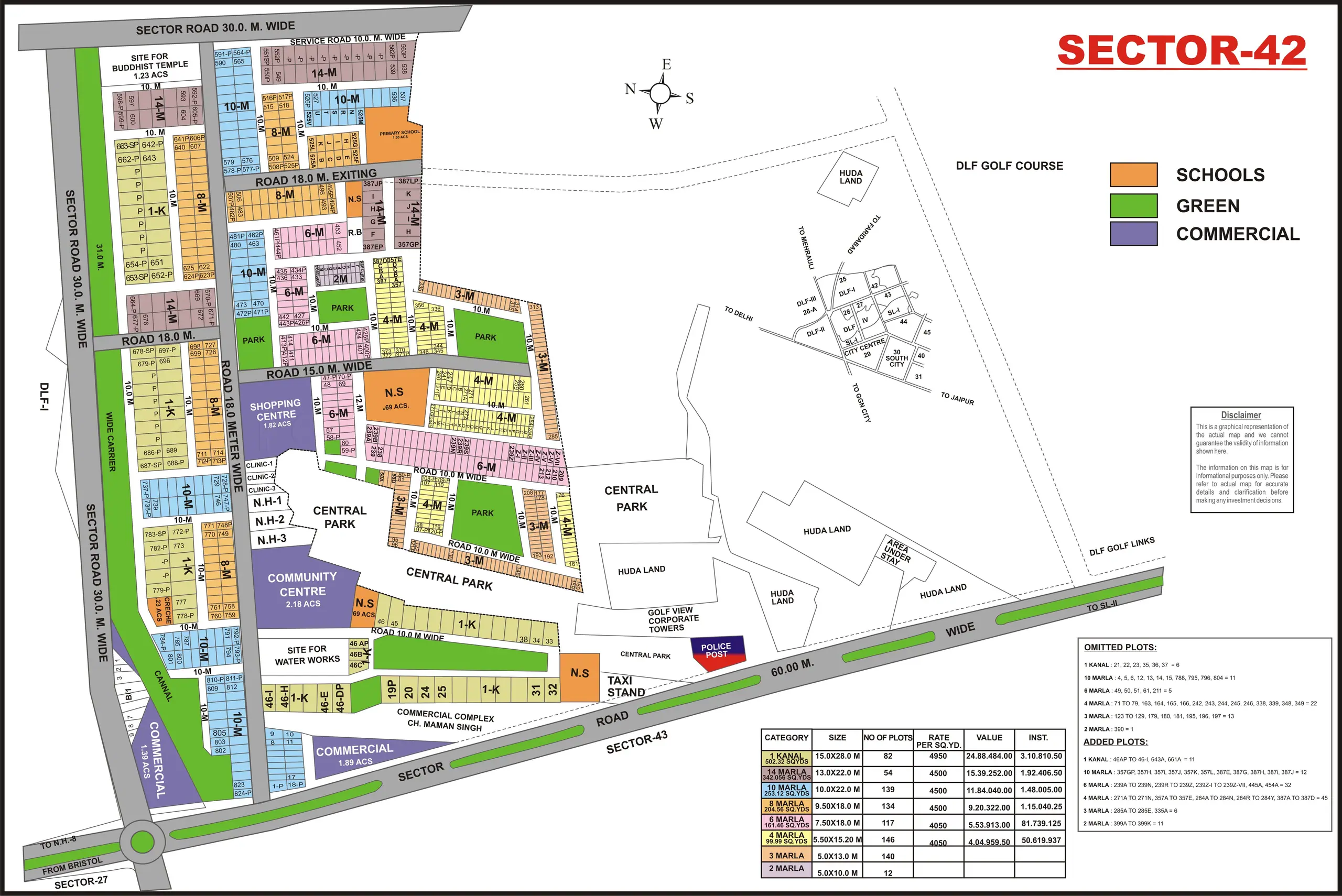 Sector 42 plot map, Gurugram