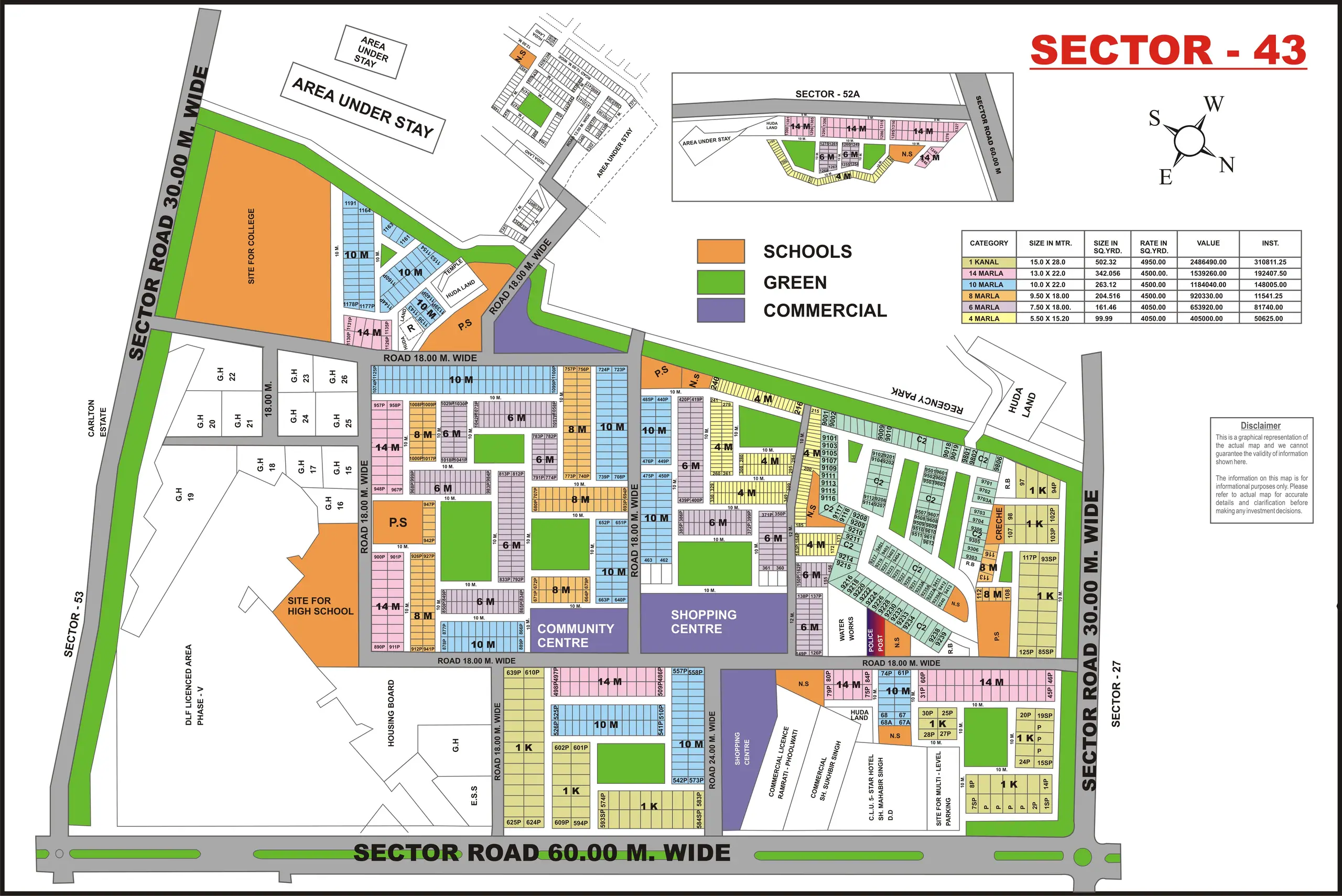 Sector 43 plot map