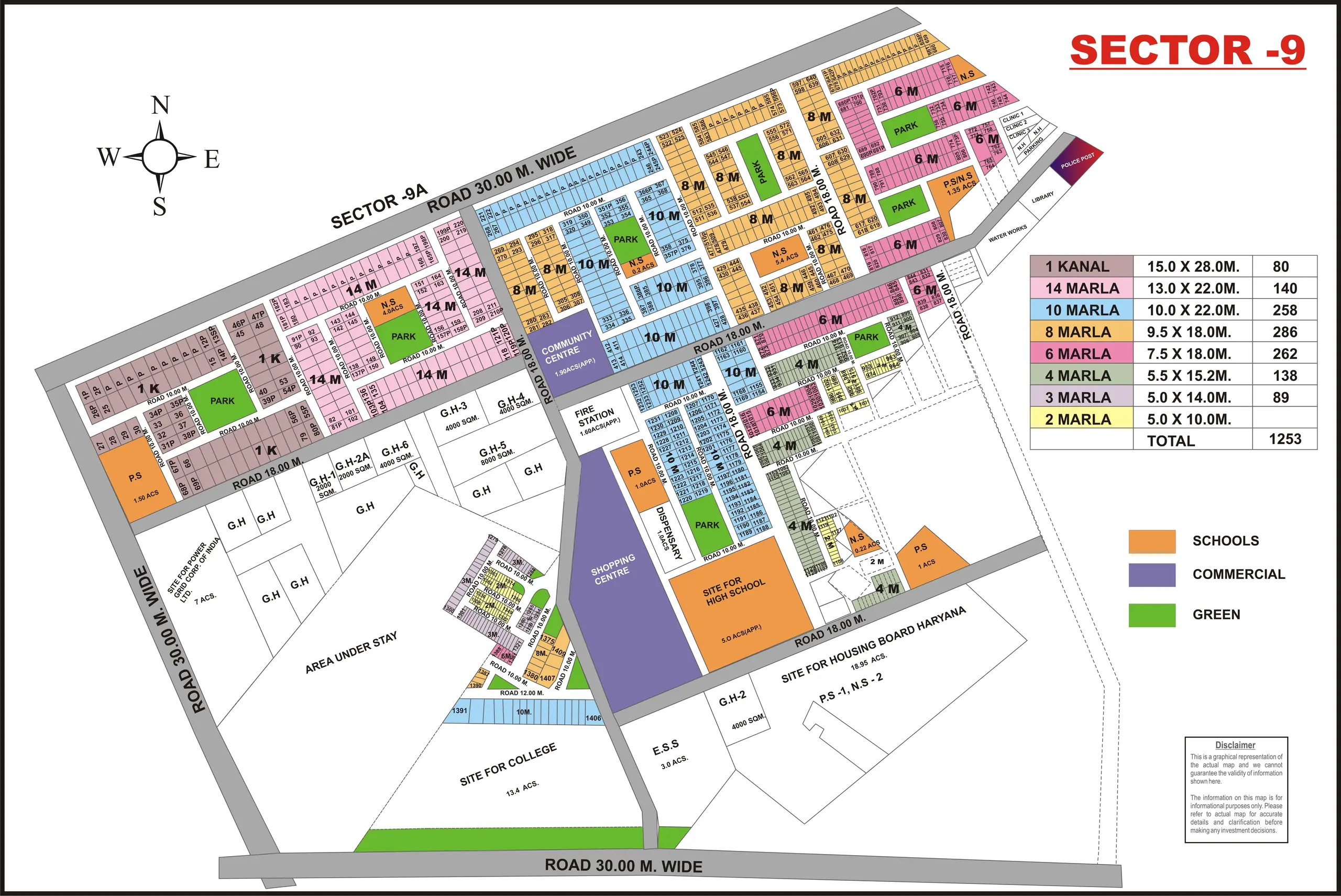 Sector 9 plot map